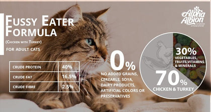 Barekmor: Fussy Eater Formula (Turkey & Chicken) For Adult Cats - ZARDS PET SUPPLIES - Alpha Albion - Dry Cat Food