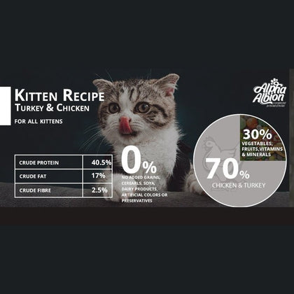 Barekmor: Kitten Recipe - Turkey & Chicken - ZARDS PET SUPPLIES - Alpha Albion - Dry Cat Food