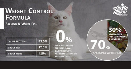 Barekmor: Weight Control Formula For Adult Cats (Salmon & White Fish) - ZARDS PET SUPPLIES - Alpha Albion - Dry Cat Food